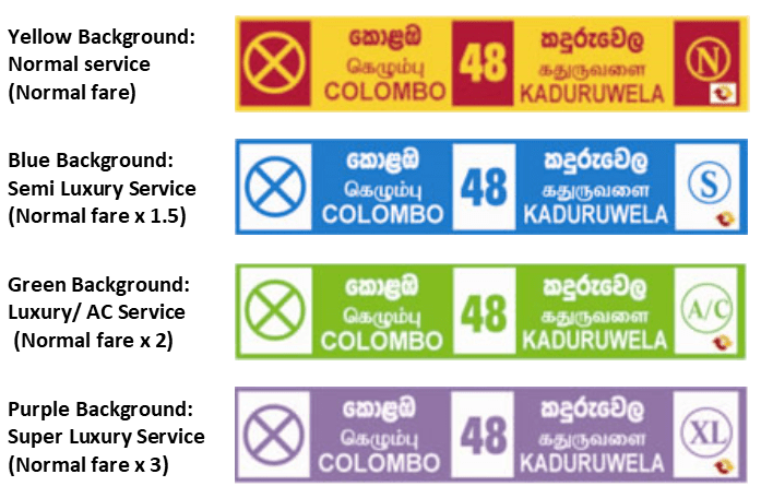Inter Provincial Bus - Destination Board Colors - Sri Lanka Transportation System